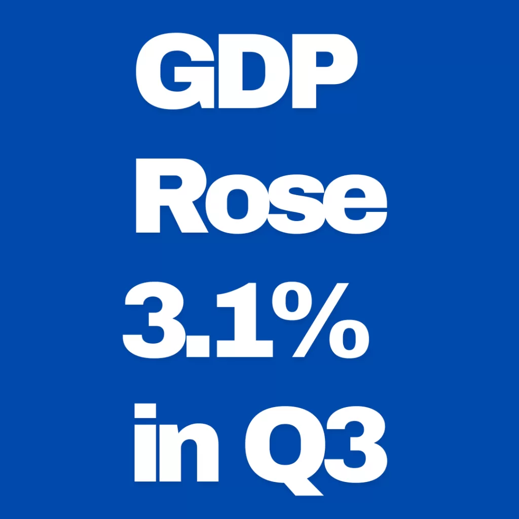 GDP Rose 3.1% in Q3, Signaling Continued Economic Growth
