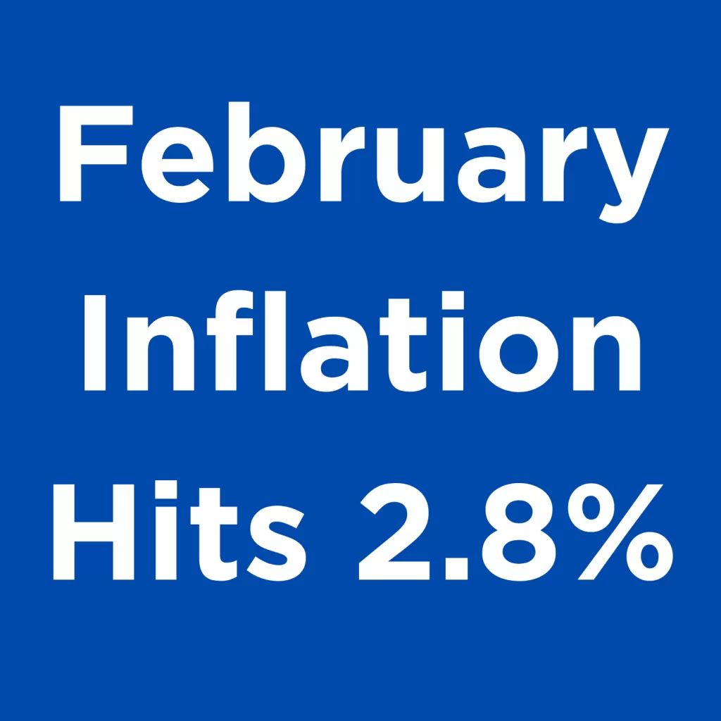 February Inflation Rate Hits 2.8%