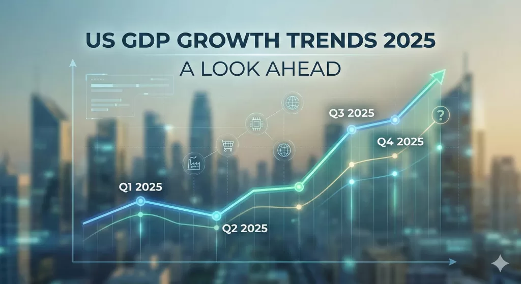 Gross Domestic Product (GDP) growth rate