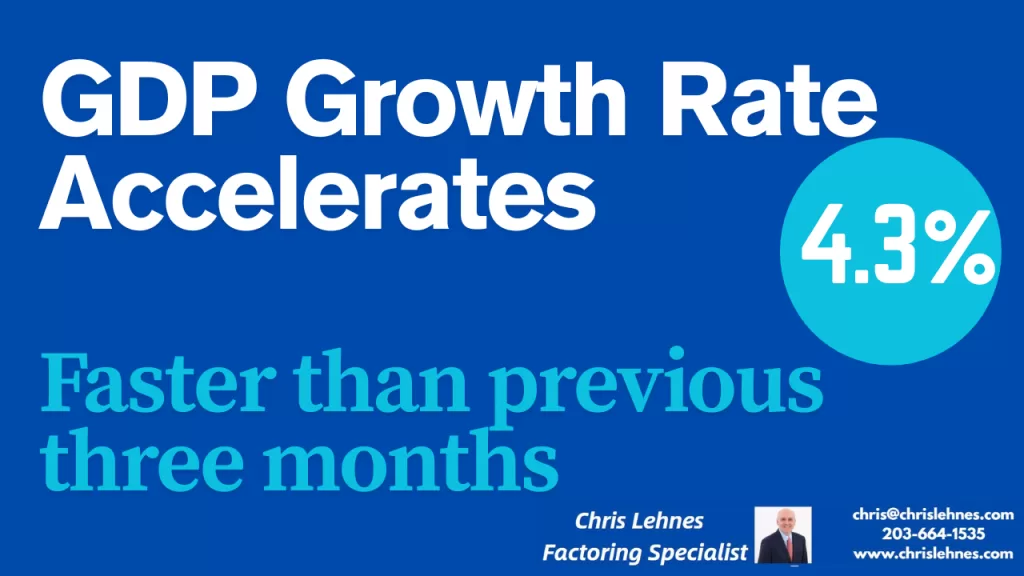Gross Domestic Product (GDP) growth rate
