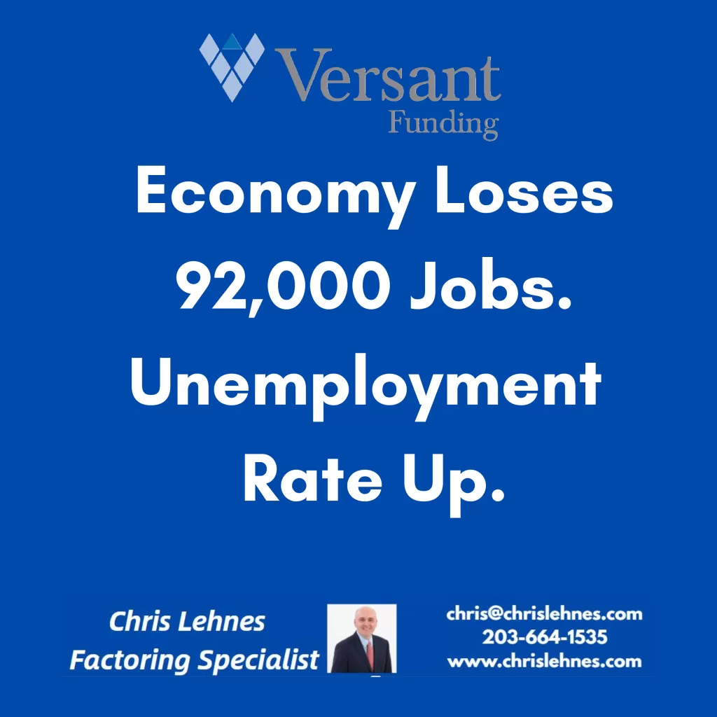 Economy Sheds 92,000 Jobs. The American labor market hit a significant speed bump last month, as the Bureau of Labor Statistics (BLS) reported a loss of 92,000 jobs for February 2026. This unexpected contraction caught economists off guard, as many had projected a modest gain of roughly 60,000 positions