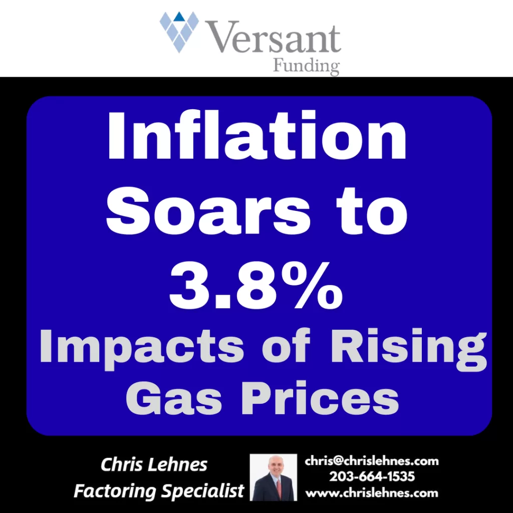 The Pain at the Pump: Inflation Hits 3.8% in April