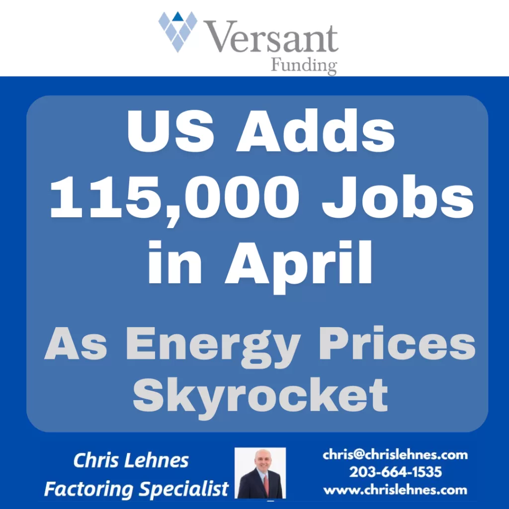 US Adds 115,000 Jobs in April As Energy Prices Skyrocket