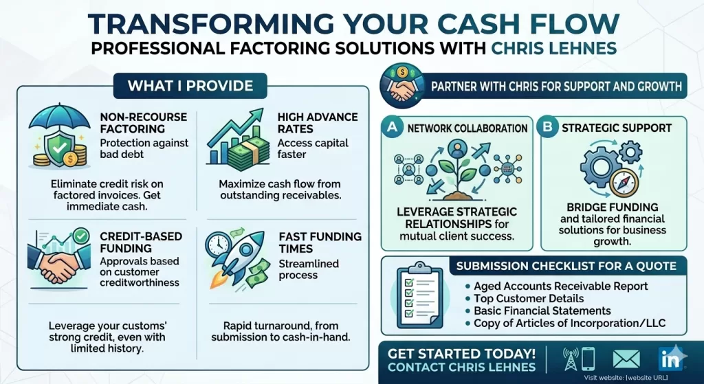 Chris Lehnes - Factoring Specialist - Quick Cash Against Invoices